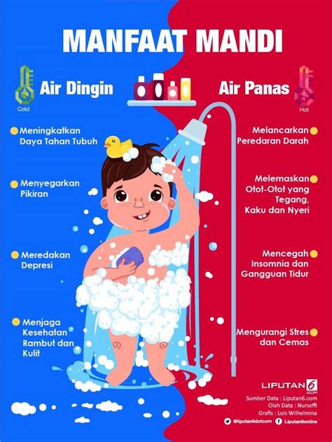 manfaat mandi dengan air lemon untuk bayi