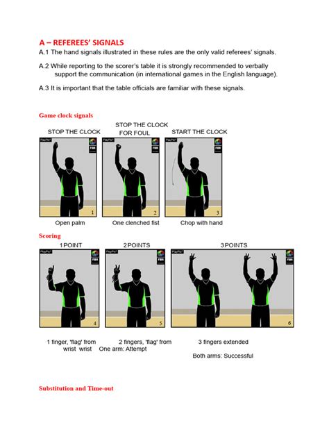 Image result for Referee Hand Signals