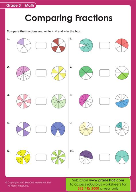Comparing Fractions Lesson 的图像结果