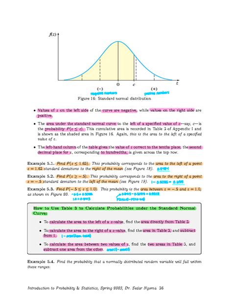 Image result for Standardized Normal Distribution Formula