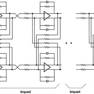 Image result for Better Explained Polyphase Filter