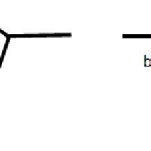Image result for Keyhole Conduction