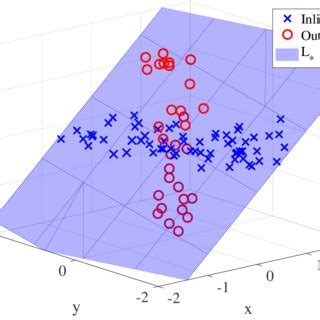 Haystack Data Model 的图像结果