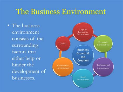 Image result for Business Computer Programs