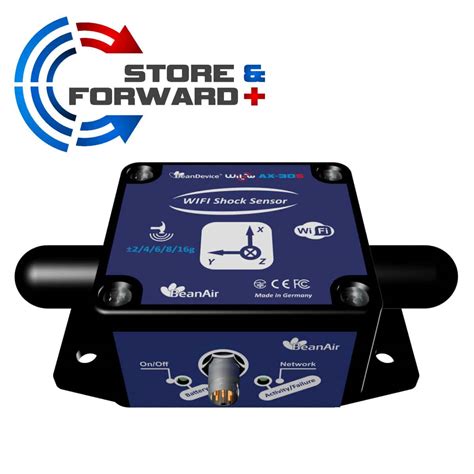 Wireless IoT Sensors | Wireless Accelerometer, Inclinometer and Data Logger