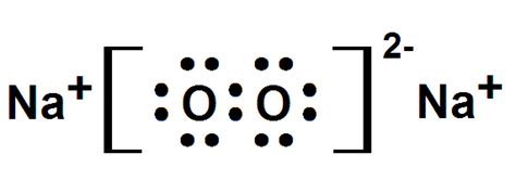 Na2SO3 + Ba(OH)2 → 2NaOH + BaSO3(↓) | Na2SO3 ra NaOH