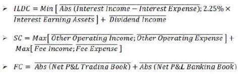 Publications - Reserve Bank of India