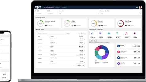Image result for Appian Low-Code Platform