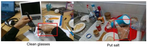 YOLO Series for Human Hand Action Detection and Classification from ...