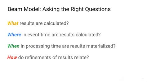Image result for Python Beam Line Cutting Large Pipes
