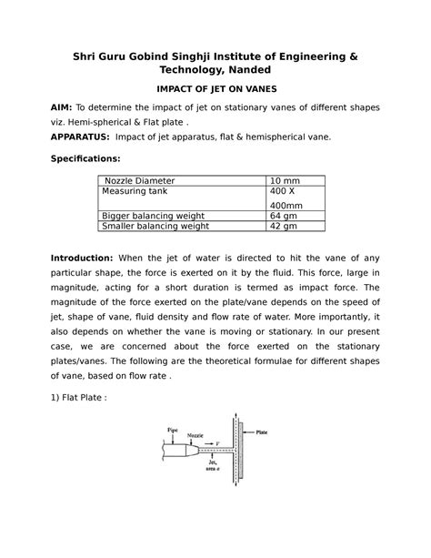Impact of jet - test - Shri Guru Gobind Singhji Institute of ...