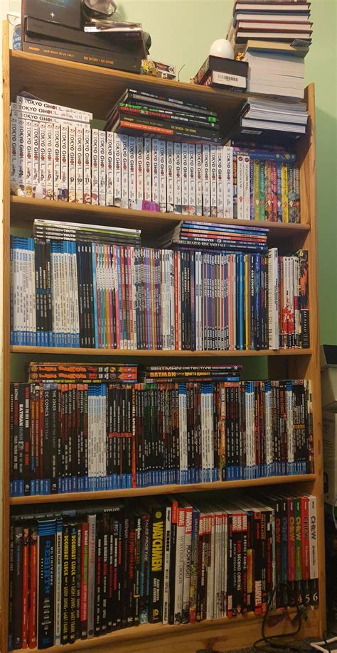 I've been reading and collecting comics/manga since 2014, this is my ...