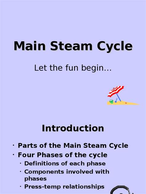 Image result for Main Steam Cycle