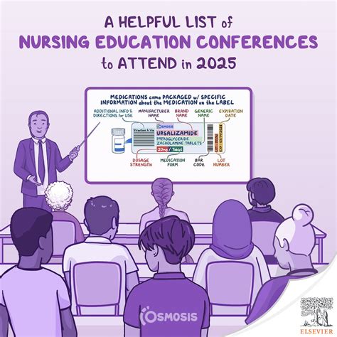 A Helpful List of Nursing Education Conferences - Osmosis Blog