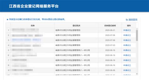 江西省企业登记网络服务平台工商注册“一网通办”操作指南