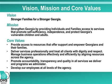 Image result for Early Intervention Process