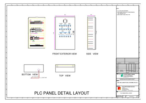 plc Control Panel Design 的图像结果