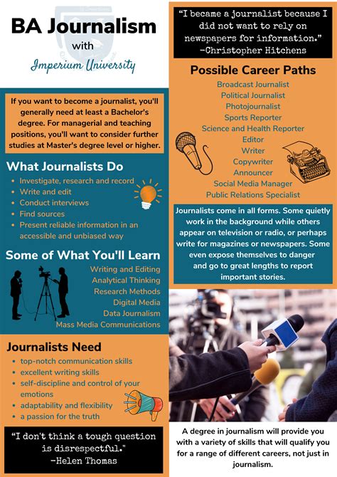 Image result for Journalism Course Review