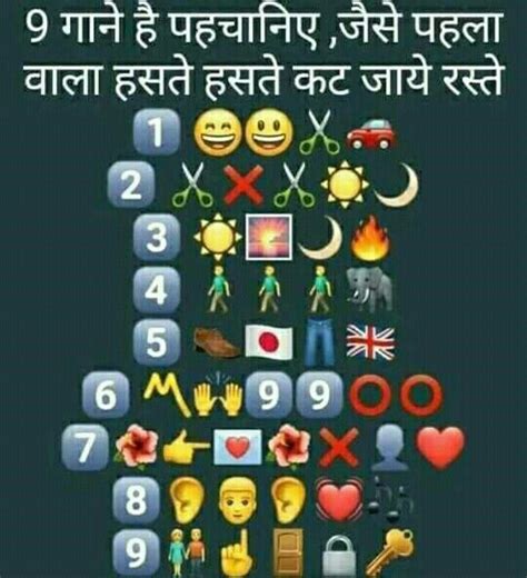 Friends,, Tell the song name, According to the Emojis..These are Hindi ...