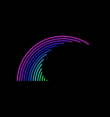 CSS Wave Effect 的图像结果