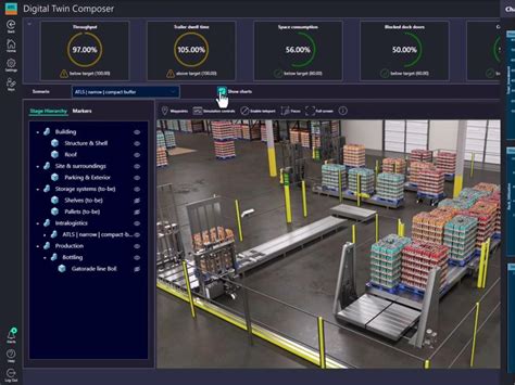 PepsiCo teams up with Siemens and NVIDIA on AI and digital twin technology
