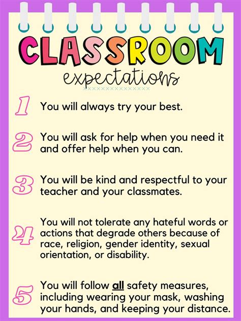 Classroom Rules And Expectations Template at Matthew Brunskill blog