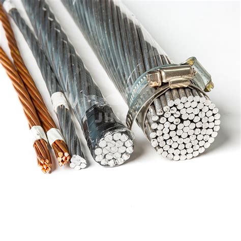 Conductor 的图像结果