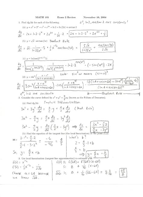Local Linearization 的图像结果