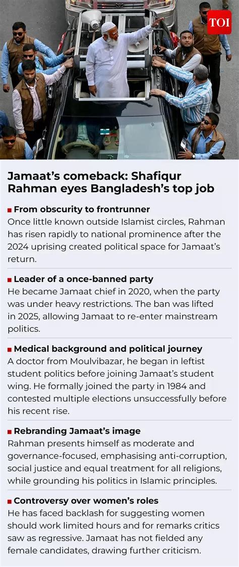 BNP set to return to power after 20 years; Jamaat’s bid falls short ...