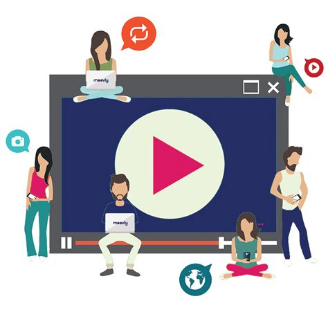 Create Video 的图像结果