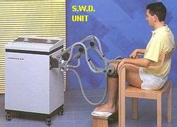 Indian Association of Chartered Physiotherapists - IACP