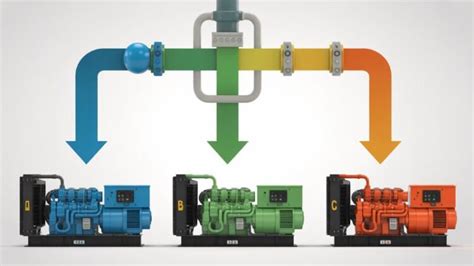 Image result for Load Sharing Synchronized Generator