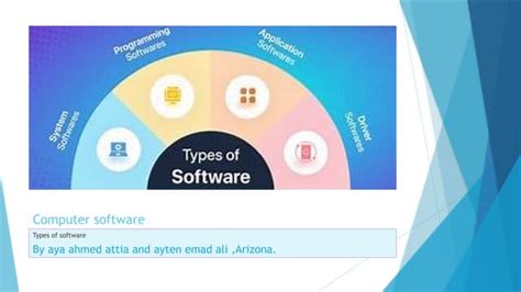 Image result for Computer Software Aadya