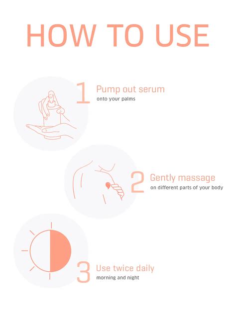 Intensive Restore Body Serum 300 ml – Dermafique