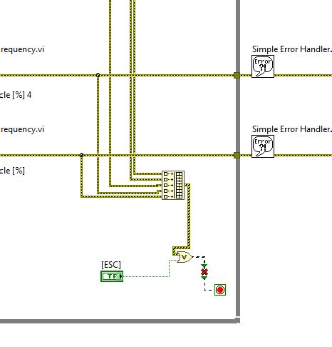 Image result for LabVIEW GUI Pass and Fail