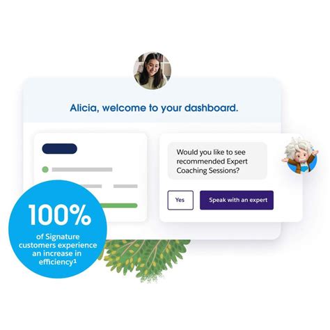 Find success now with expert guidance and support. | Salesforce