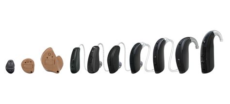 Image result for ReSound Key 4 Non-Rechargeable