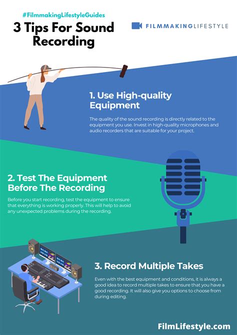 Image result for Sound Recording Tutorial