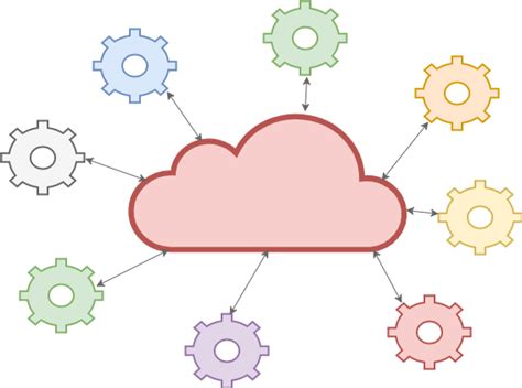 Web Dev Simplified API 的图像结果