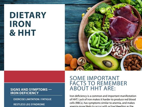 Dietary Iron & HHT - CureHHT