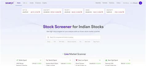 Discussion: What are Bulk and Block Deals - Markets Discussions ...