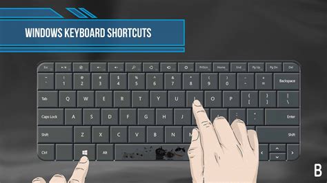 Image result for Windows Key P