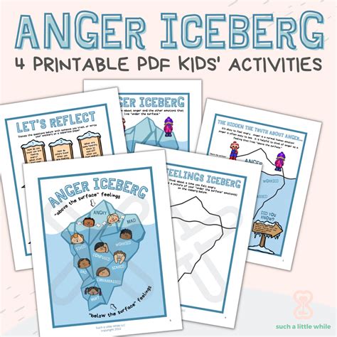 Anger Iceberg PDF: How to Explain Secondary Emotions to Kids - Such a ...