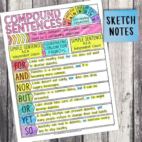 Rezultat imagine pentru Homework Complex Sentence 5th Class