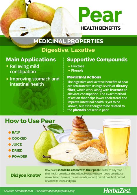 Health Benefits Of Pears