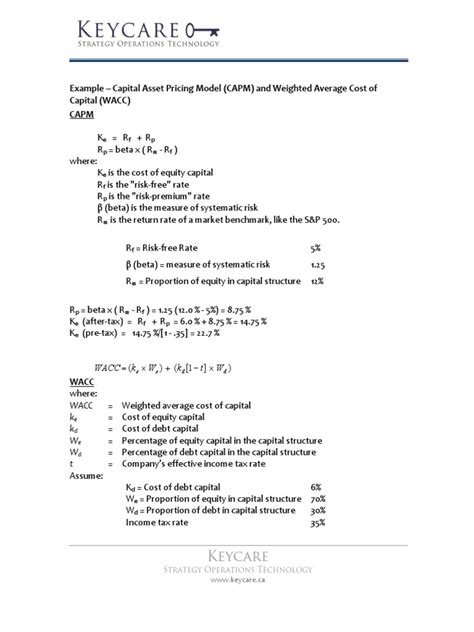 Valuation Examples 的图像结果