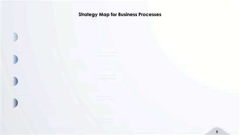 Strategy Activity Map 的图像结果