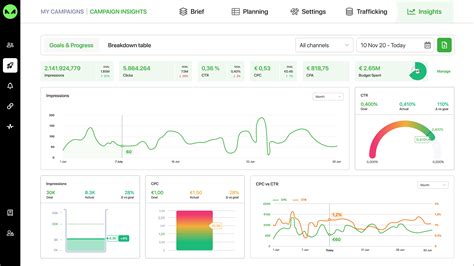 Mint Reviews 的图像结果