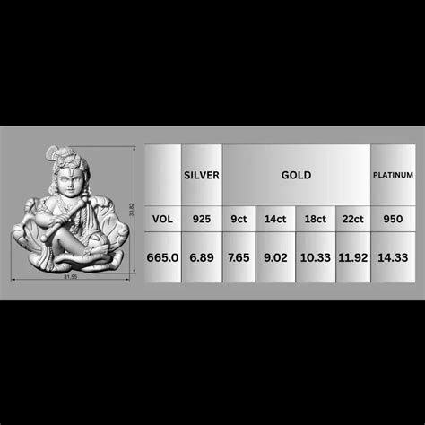 Little krishna 3D Model Free Download