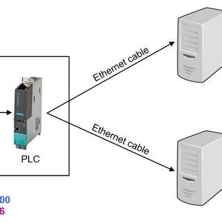 Connection Machine Processor Design 的图像结果